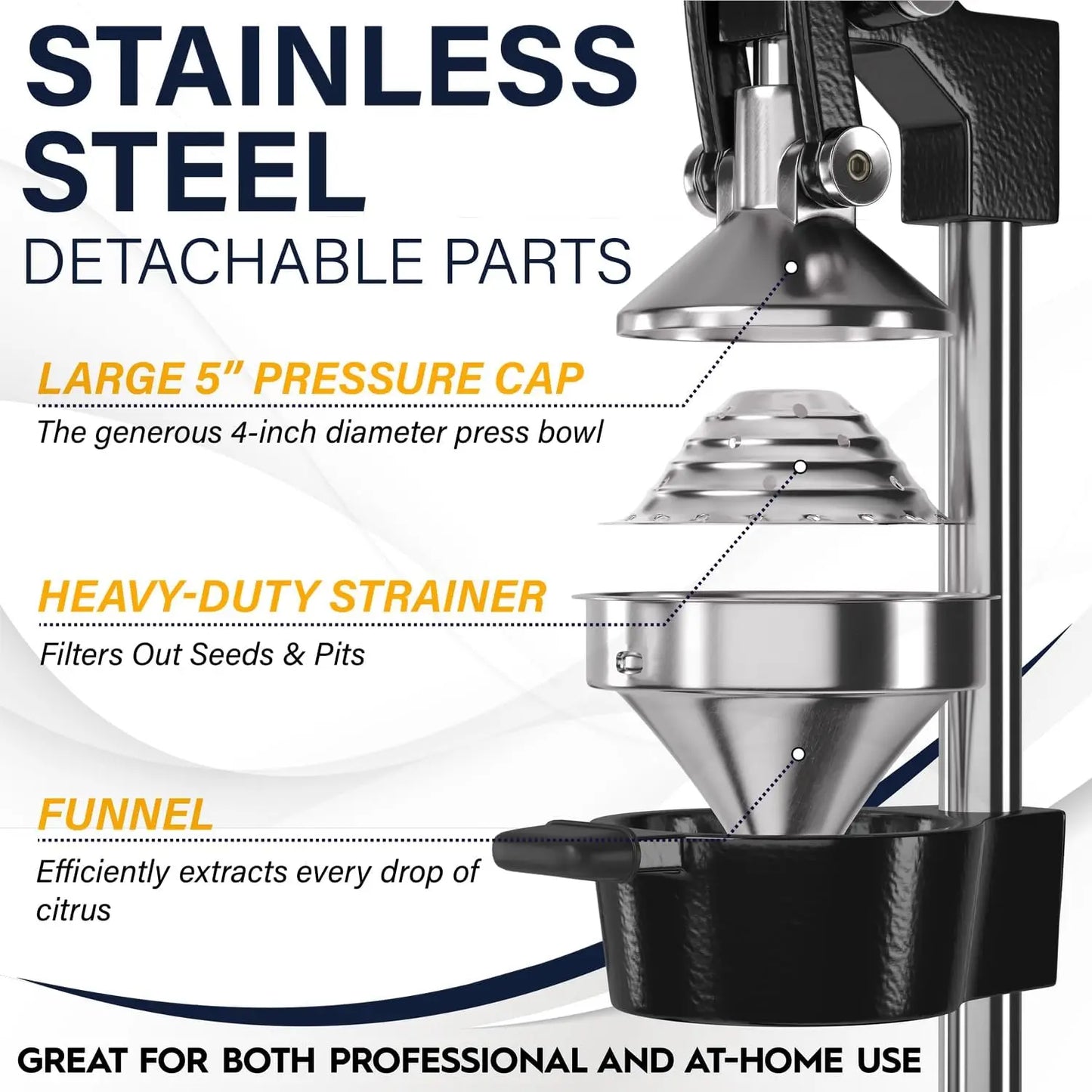BlendForce Pro Manual Citrus Press Juicer